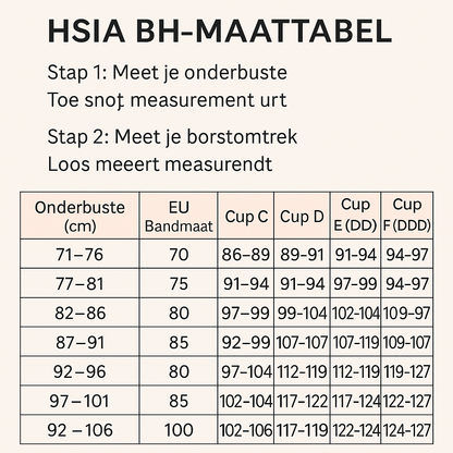 HSIA Full Support Lace Bra