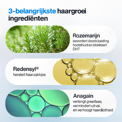 Bodywise Hair Growth Serum Roll-On