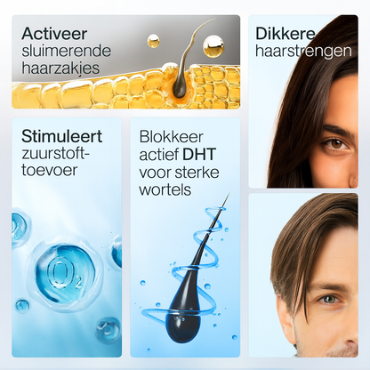 Bodywise Hair Growth Serum Roll-On