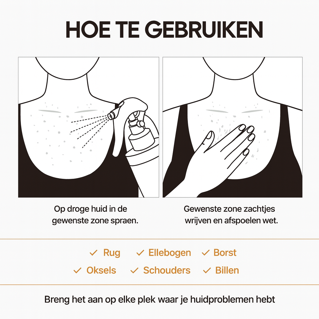 Peel Shot Exfoliatie Spray