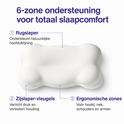 DeepRest Pillow | Cooling Technology