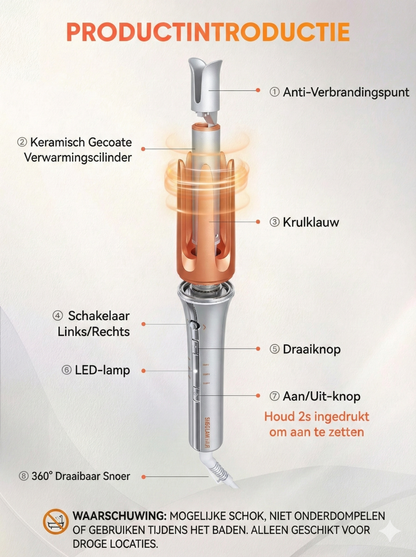 AutoCurl | Wave Technology