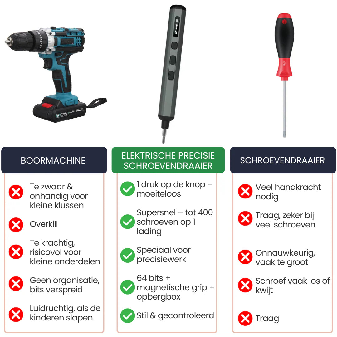Electric Precision Screwdriver Set