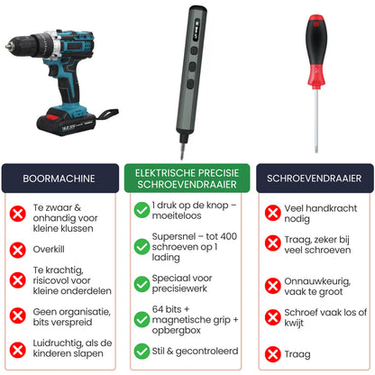 Electric Precision Screwdriver Set